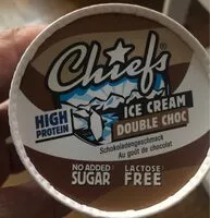 Mängden socker i Glace Double Choc