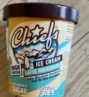 Mängden socker i Ice Cream Latte Macchiato
