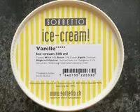 Mängden socker i Ice-cream