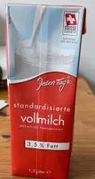 Mängden socker i Vollmilch