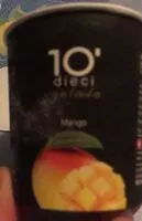 Mängden socker i Glace