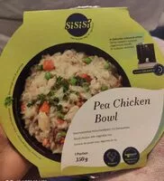 Mängden socker i Émincé de poulet avec riz et légumes