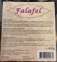 Mängden socker i Falafel