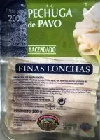 Mängden socker i Pechuga de pavo