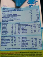 Mängden socker i lait de croissance