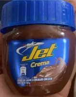 Mängden socker i Jet Crema