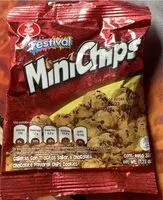 Mängden socker i Mini Chips