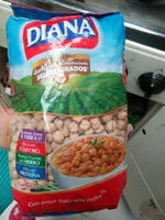 Mängden socker i Garbanzos