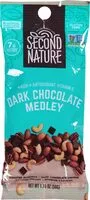 Mängden socker i Dark Chocolate Medley