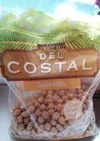 Mängden socker i Garbanzo