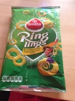 Mängden socker i Ringlings