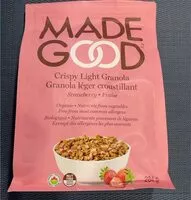 Mängden socker i Crispy Light Granola