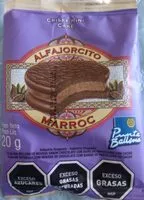 Mängden socker i Alfajorcito