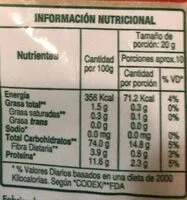 Mängden socker i Semola