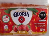 Mängden socker i Mermelada
