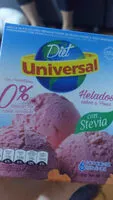 Mängden socker i diet universal