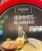 Mängden socker i Hummus de Garbanzo