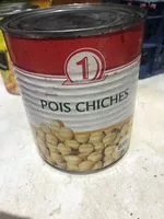 Mängden socker i pois chiche