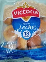 Mängden socker i Pan de Leche