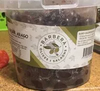 Mängden socker i Olivas arago