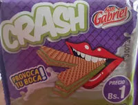 Mängden socker i Crash