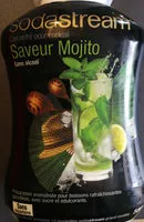 Mängden socker i mojito