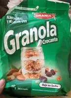 Mängden socker i Granola Crocante Almendras y Pasas de Uva