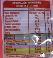 Mängden socker i jamón y queso lucchettinis