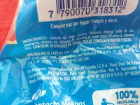 Mängden socker i fideos