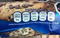 Mängden socker i Clásica