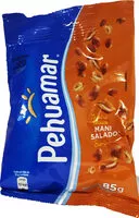 Mängden socker i Maní salado
