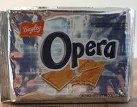 Mängden socker i Opera