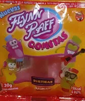 Mängden socker i gomitas