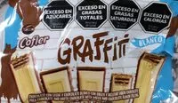Mängden socker i graffiti blanco