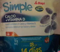 Mängden socker i simple