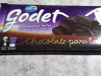 Mängden socker i Chocolate para taza