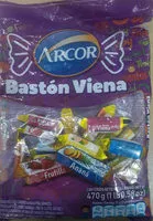 Mängden socker i Bastones Viena