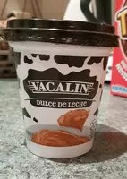 Mängden socker i Dulce de leche