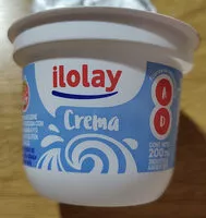 Mängden socker i Crema