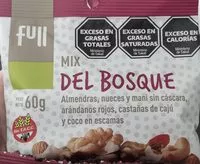 Mängden socker i Mix del Bosque