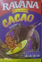 Mängden socker i Cargando…