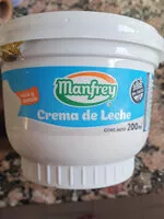 Mängden socker i Crema de leche Manfrey