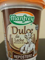 Mängden socker i Dulce de leche