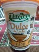 Mängden socker i Dulce De Leche