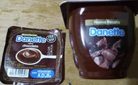 Mängden socker i Danette