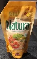 Mängden socker i Salsa golf