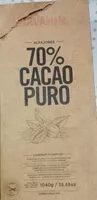 Mängden socker i Alfajores havanna