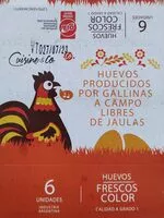 Mängden socker i huevos