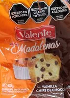 Mängden socker i madalenas