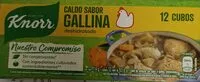 Mängden socker i caldo sabor gallina